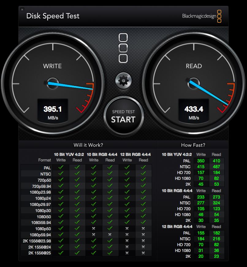 Samsung Portable SSD T1